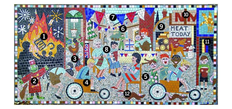 Interpreting the Greencroft Street Mosaic